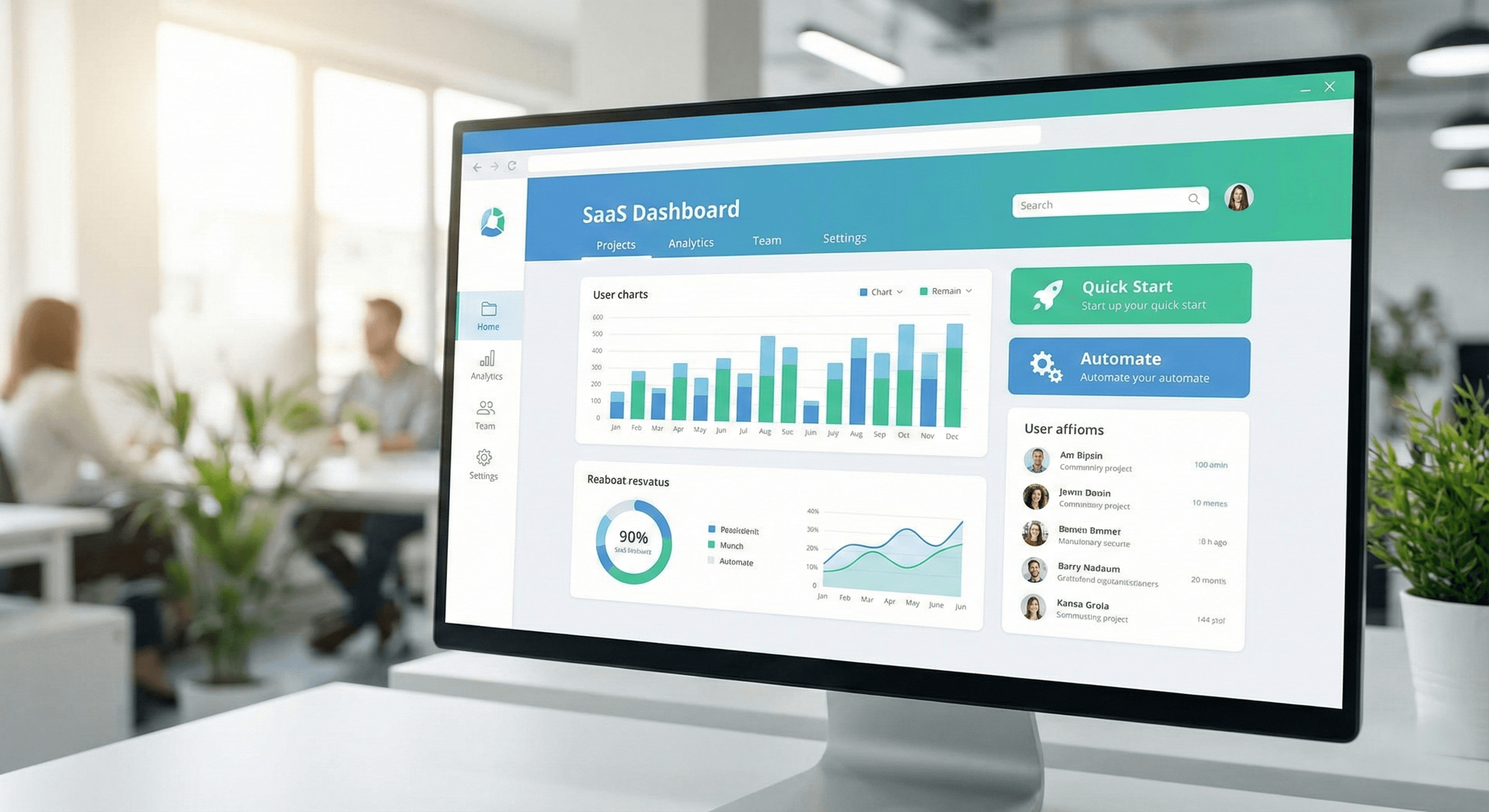Dashboard van een standaard SaaS softwarepakket voor zakelijk gebruik.