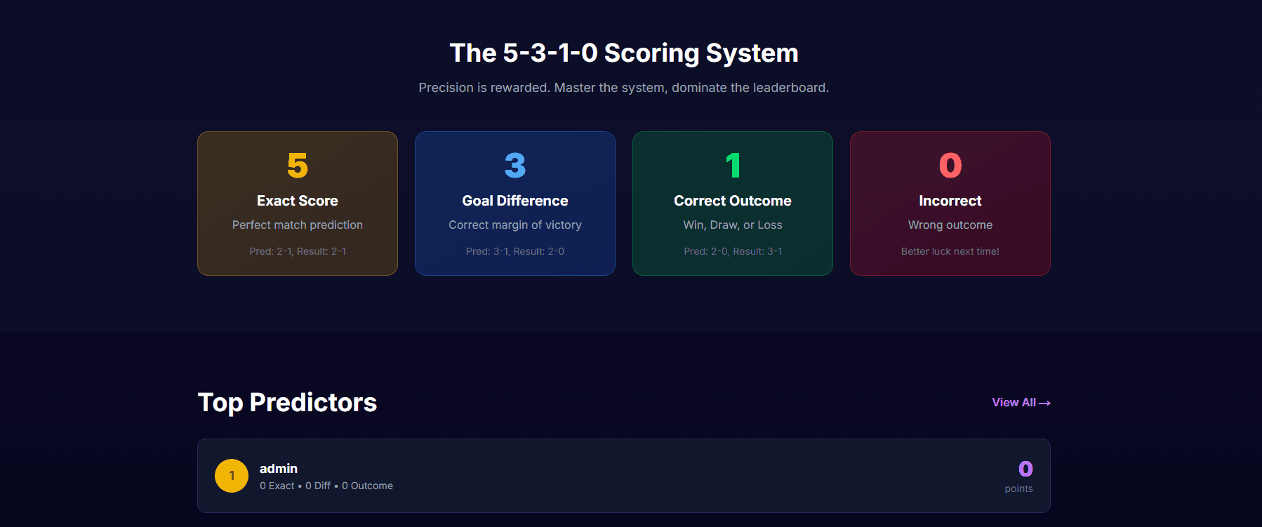 Football Prediction Platform screenshot